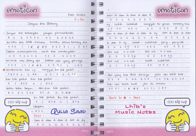 NOT ANGKA JANGAN KAU BOHONG FATIN SHIDQIA LUBIS FATIN