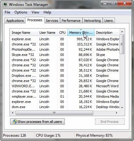 Tăng tốc máy tính mà không phải mua phần cứng mới