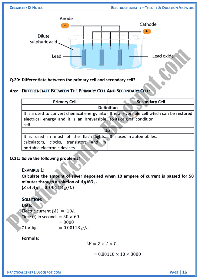 electrochemistry-theory-and-question-answers-chemistry-ix