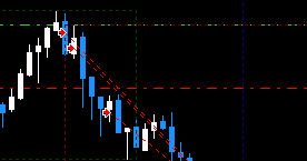 Forex bni