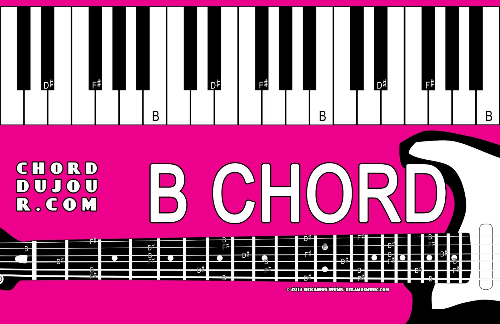 conline guitar chord dictionary conline guitar chord dictionary