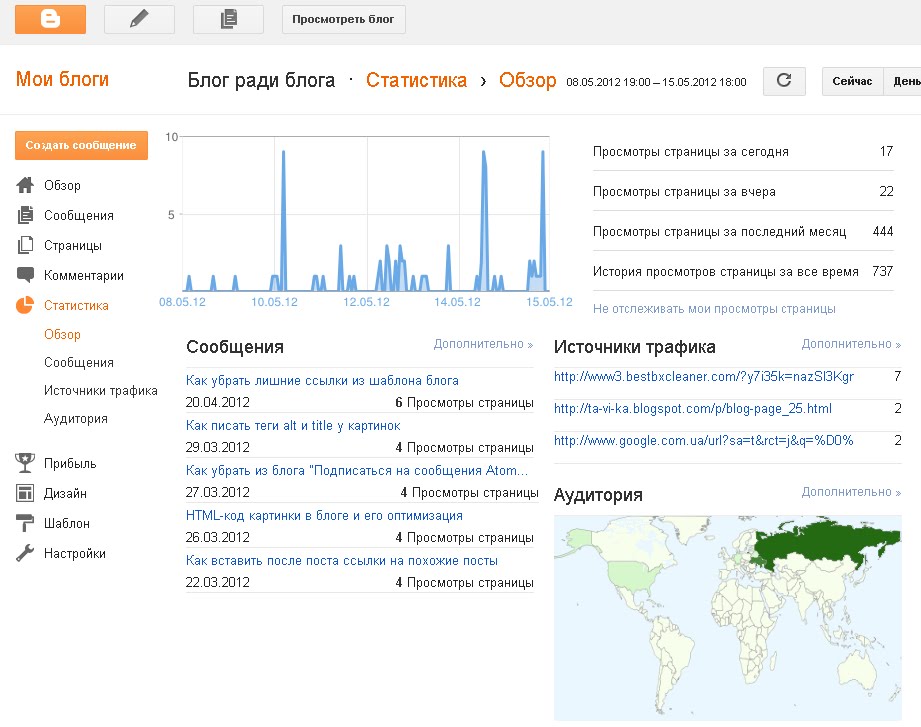 Как убрать краску с одежды в домашних условиях: чем вывести пятно Как построить бассейн на даче своими руками - поэтапное