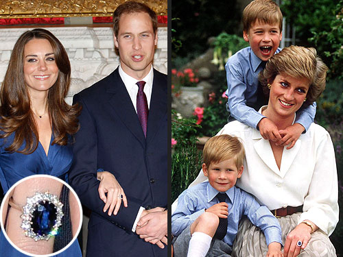 brain v/s heart: prince william and princess kate