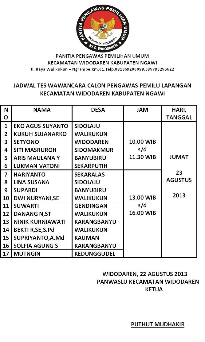 Panwaslu Jadwal Tes Wawancara Calon Ppl Se Kecamatan Widodaren