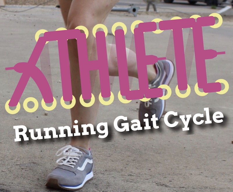 Runnergirl Training Gait Cycle & Ankle Exercises for Runners