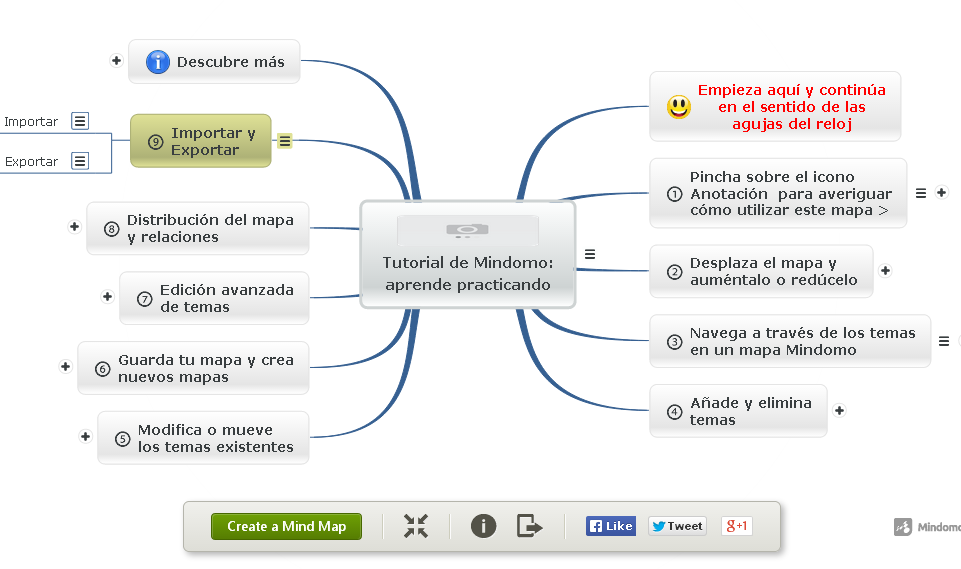 tutorial_mindomo