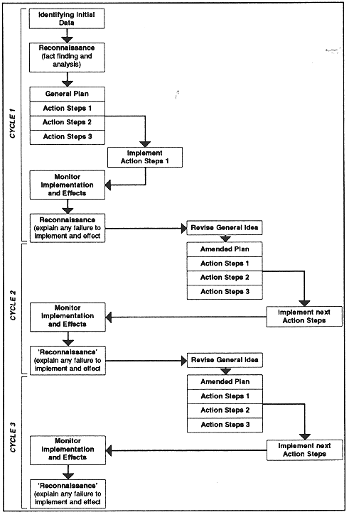 Arikunto 2015.pdf