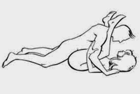 sexual positions to delay ejaculation Home nudist sex