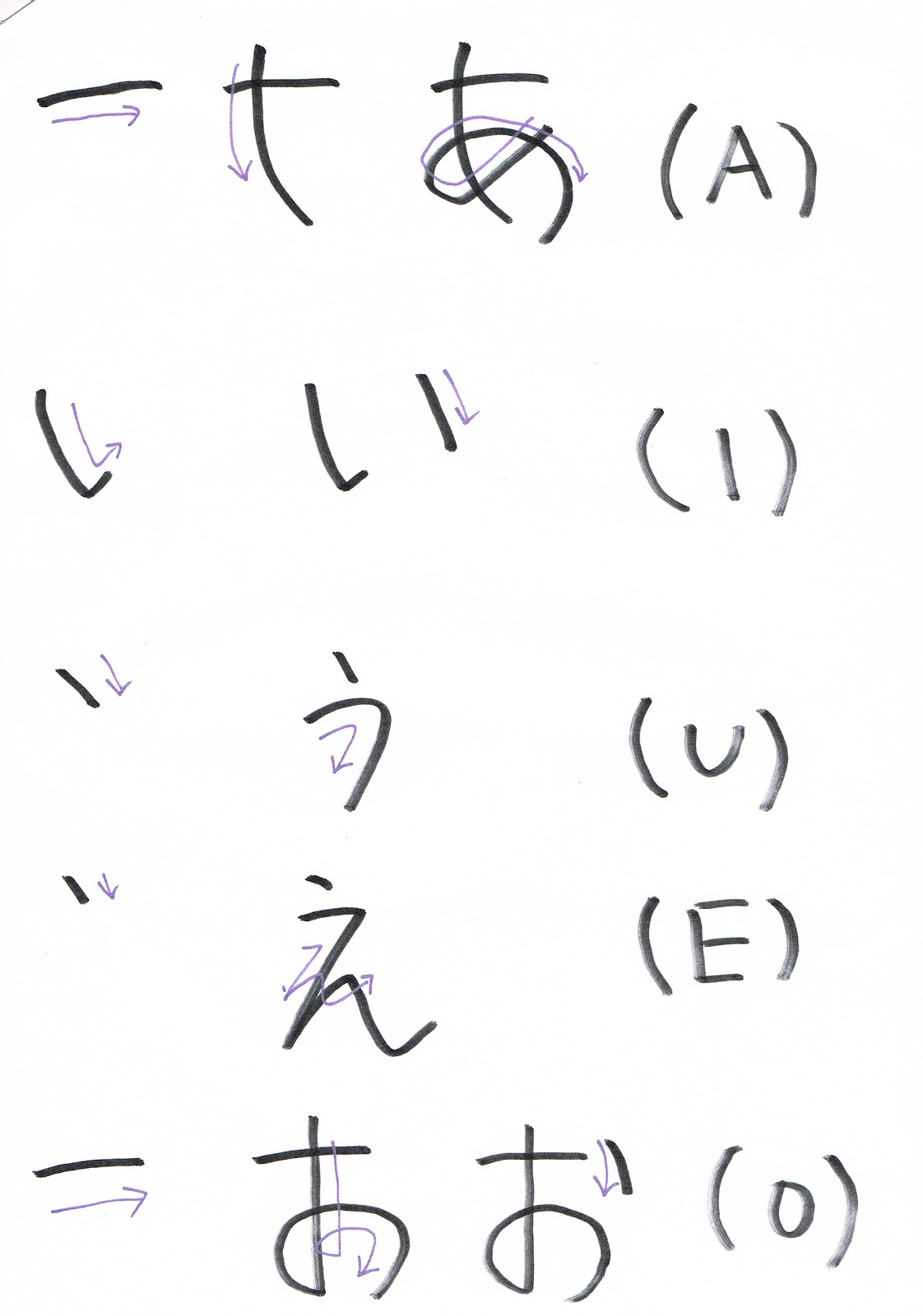 Aprendendo japones ~ A+hiragana+