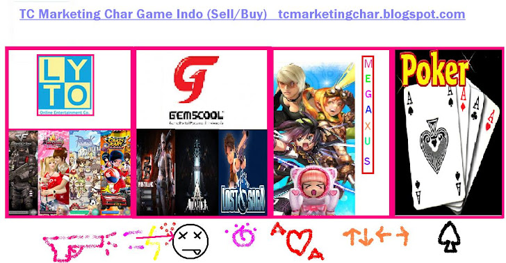 Marketing Sell/Buy Char Game Indo