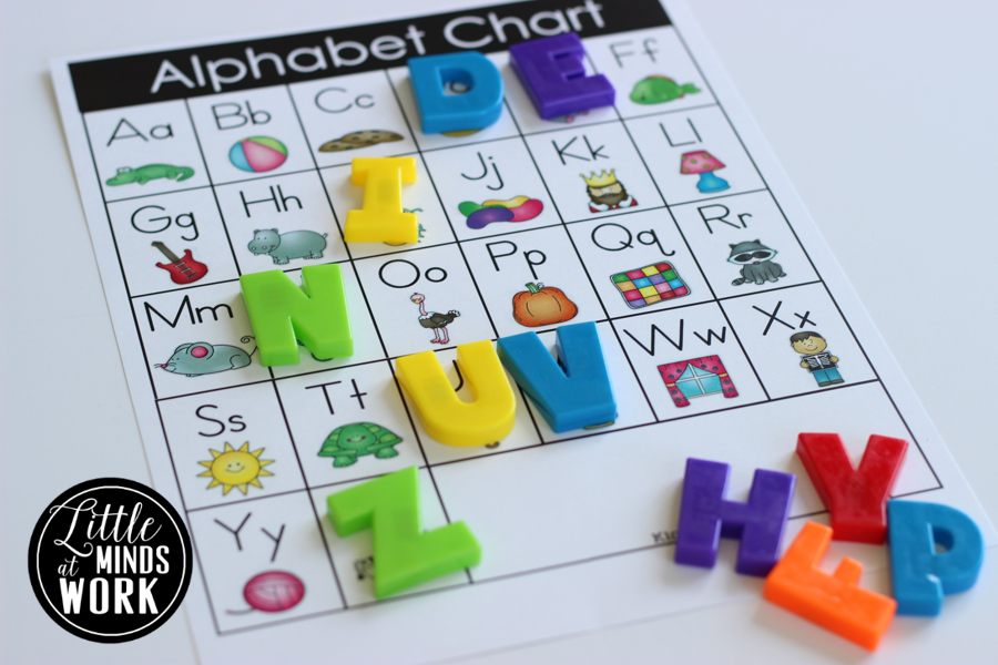 All About the Alphabet! Little Minds at Work