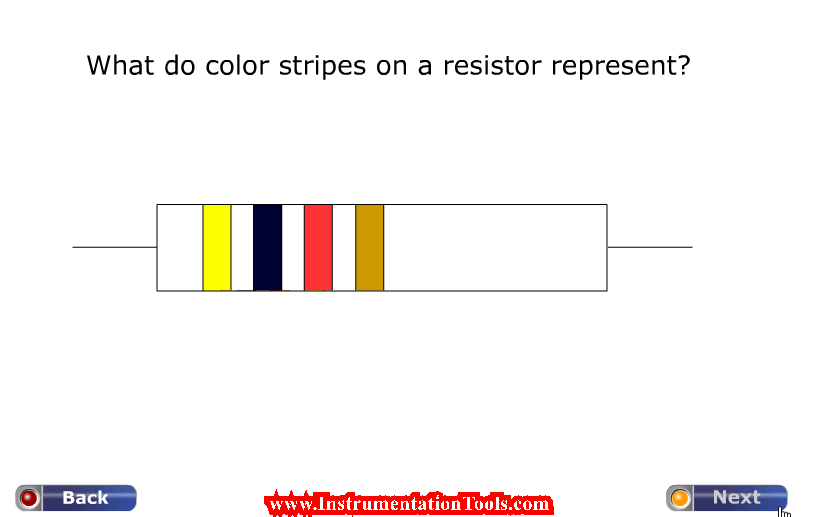 Resistor Color Code Animation | Instrumentation Tools