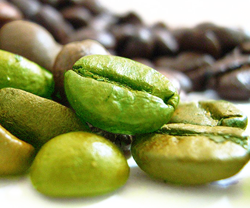 Green Coffee Bean Is Simple But Powerful