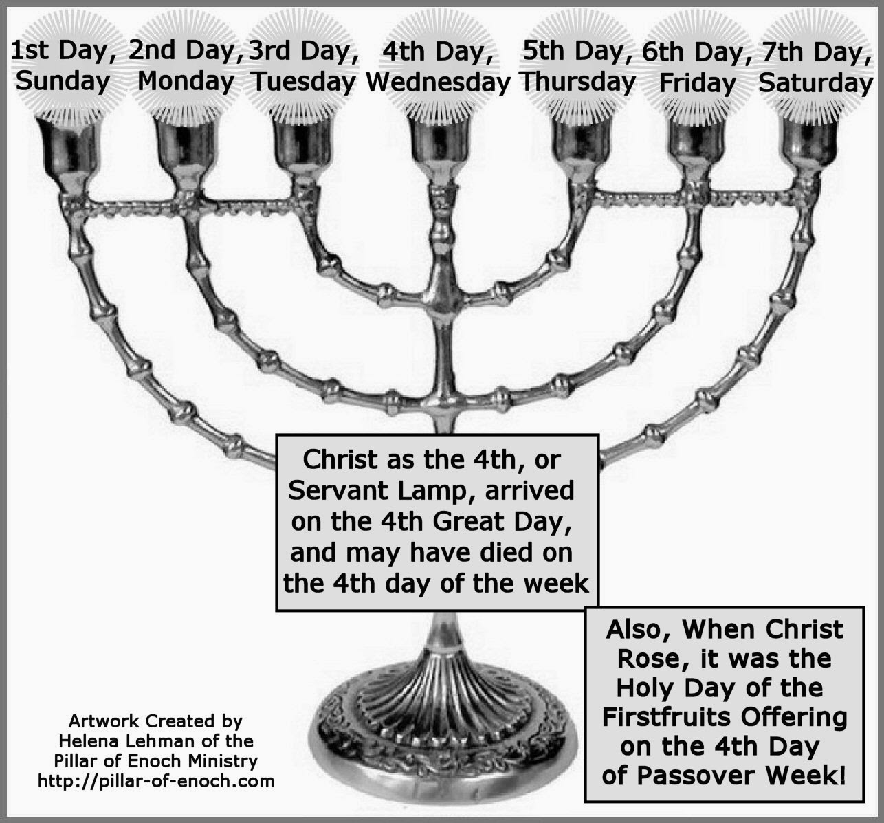 Pillar of Enoch Ministry Blog March 2014