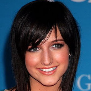 Most Popular Hairstyles 2013