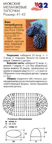 Связать домашние тапочки схема и описание Связать домашние тапочки схема и описание
