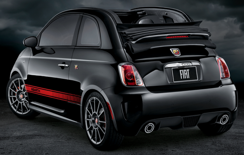 2015 Fiat 500 Abarth Price and Review