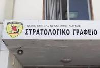 Στρατολογικά Θέματα