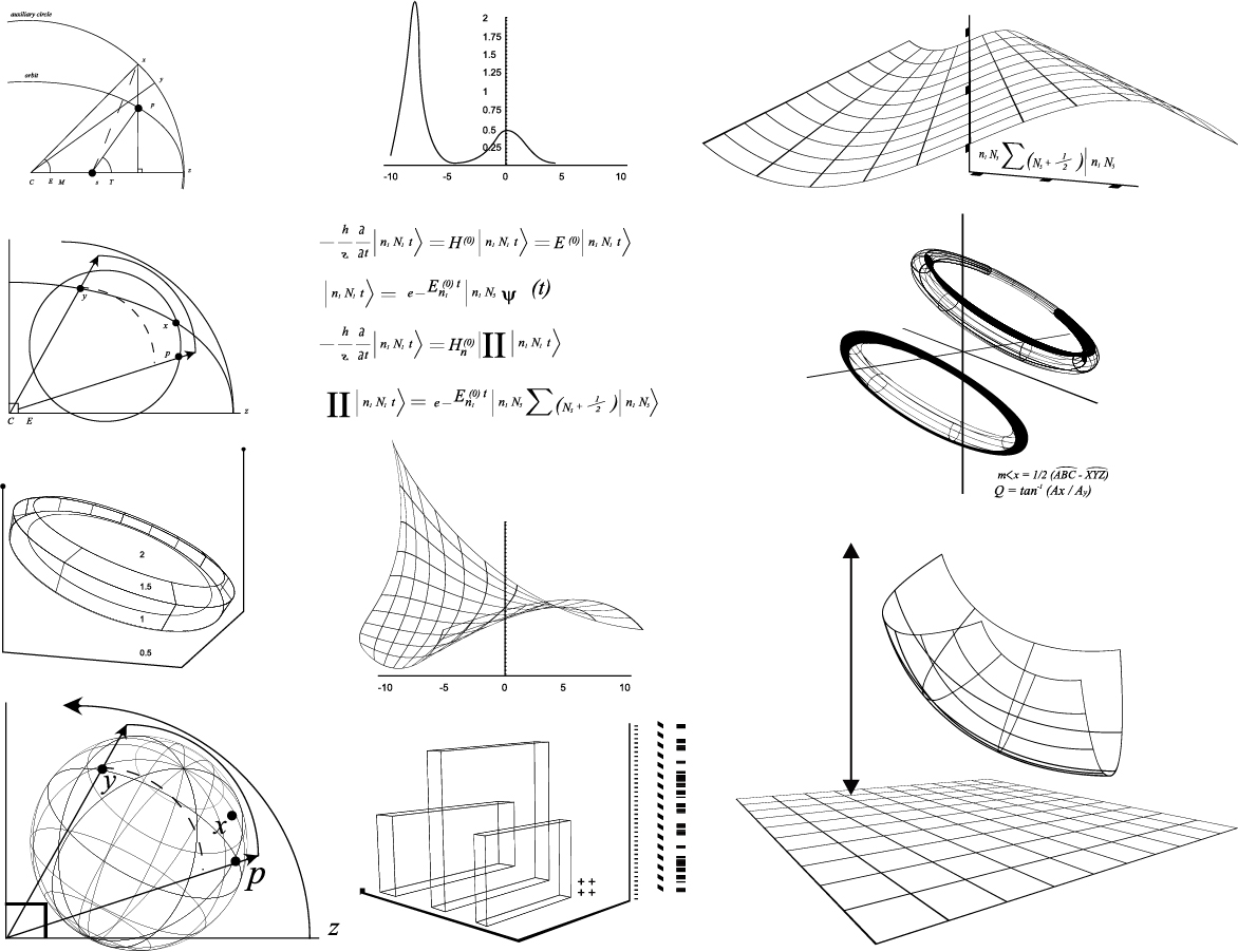 Free Vector がらくた素材庫 科学的な数式の背景 Scientific Formulas Backgrounds イラスト素材
