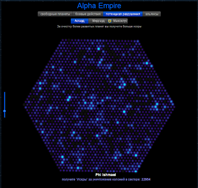 Alpha Empire Обзор