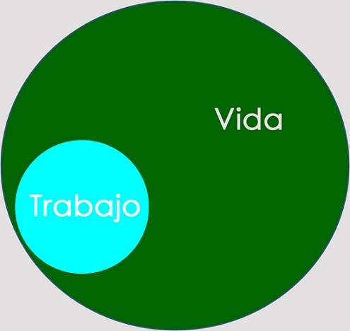 Trabajo no es todo vida