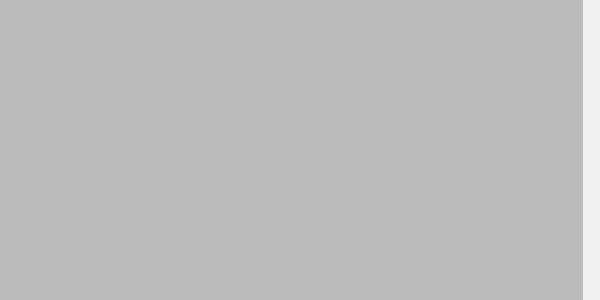 Slide Recommended Widget With Random Posts Blogger Slide Recommended Widget