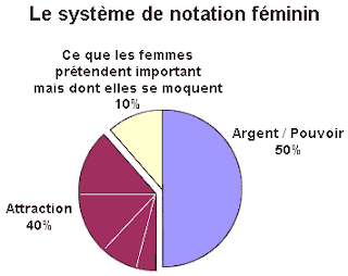 suppose tu rencontres fou
