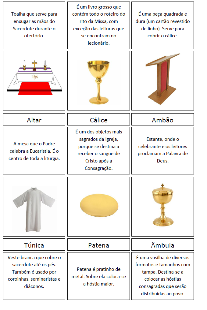 Formação para Ministros leigos da palavra e da Eucaristia Paramentos liturgicos Comunidade