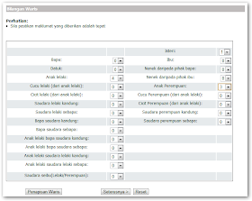 Perkiraan Faraid E Syariah Waktu Solat Dot Net