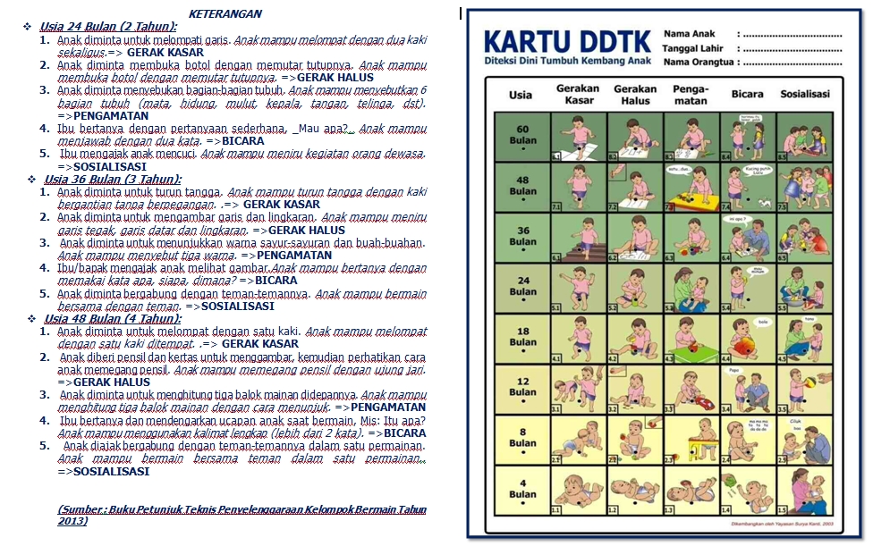 KELOMPOK BERMAIN GEMILANG DUKUHMOJO MOJOAGUNG JOMBANG