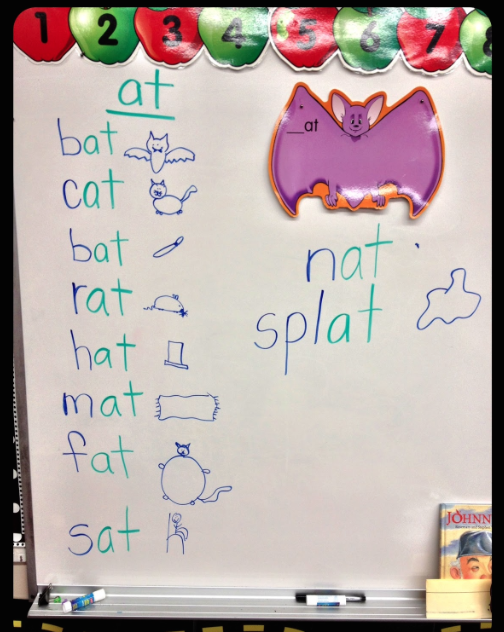 Short A Word Family - Apples and ABC's