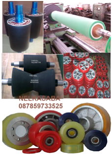 Product Roller
