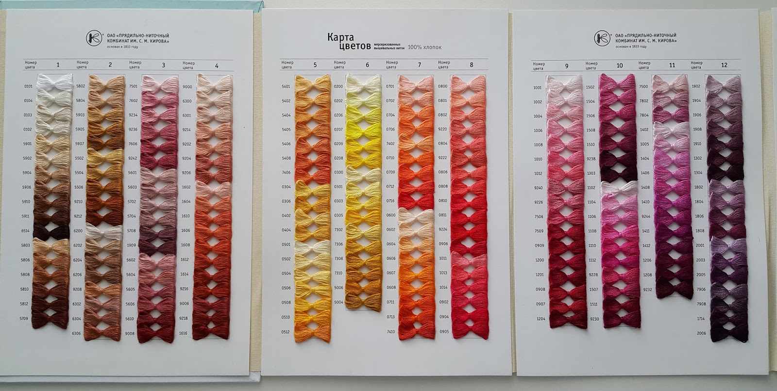Карта цветов мулине ПНК им. Кирова Карта цветов мулине ПНК им. Кирова