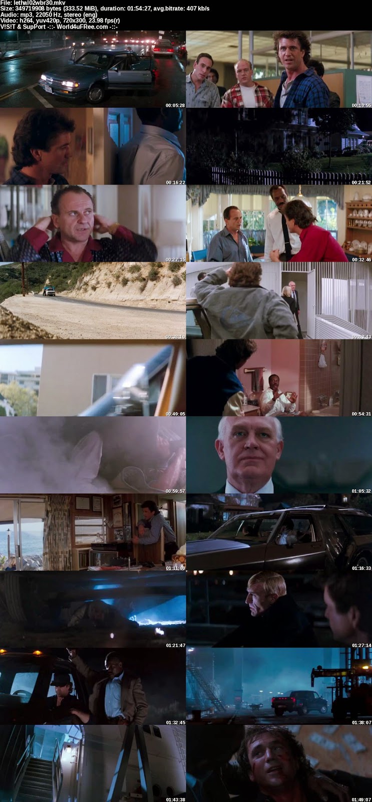 Full Movie: Watch Full movie: Lethal Weapon 2 1989