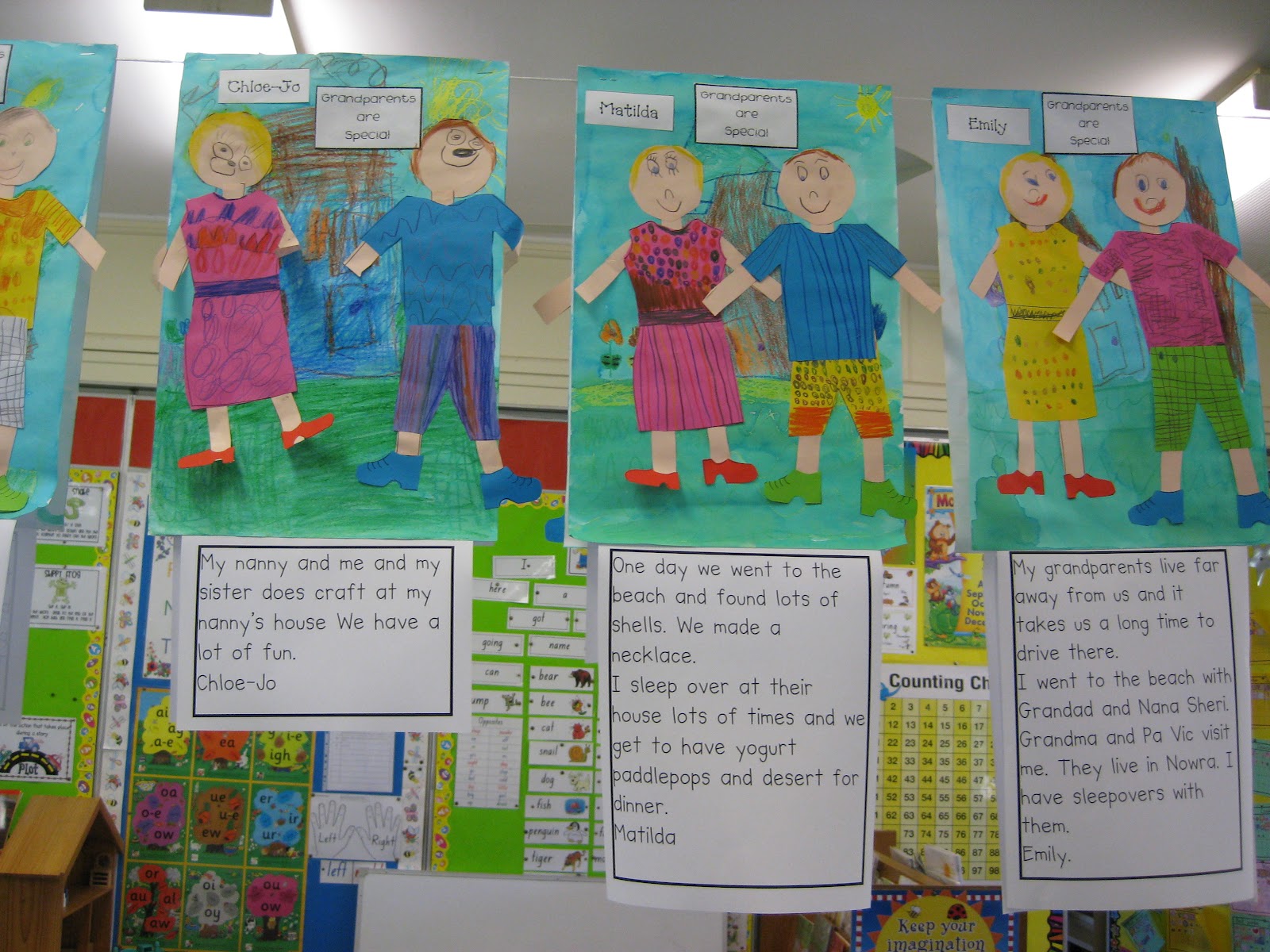 Respect of parents essay in english picture