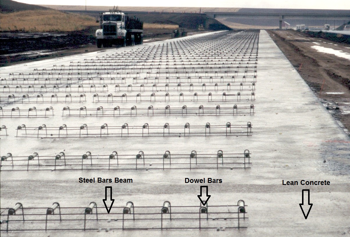 Raja Farrukh's Blog Methodolgy of Rigid Pavement