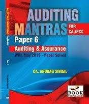 Auditing Mantras for CA IPCC