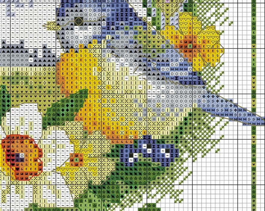 1000+ images about Bird cross stitch on Pinterest Love birds, Free