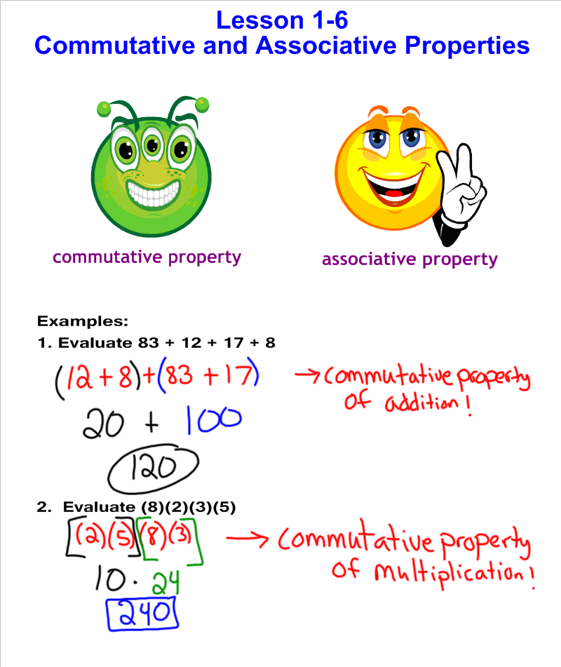 AlgeBlog One: Lesson 1-6 Commutative and Associative Properties