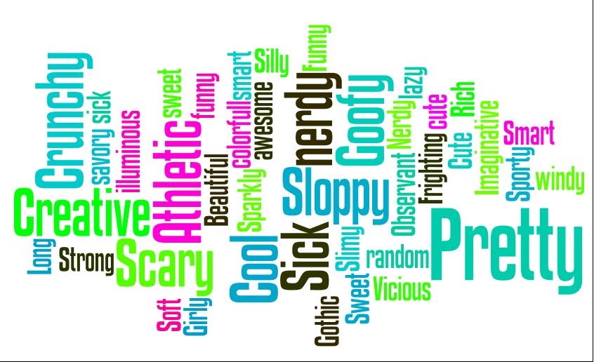 J and P Rockets GoogleDoc plus Edmodo equals an Adjective Wordle!!
