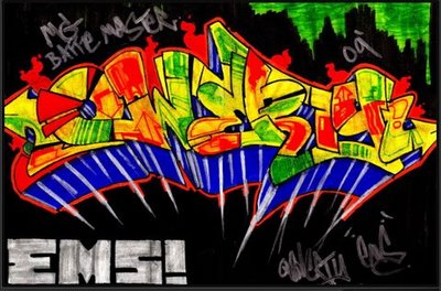 Das Beste Graffiti Buchstaben Abc Graffiti Schrift Alphabet