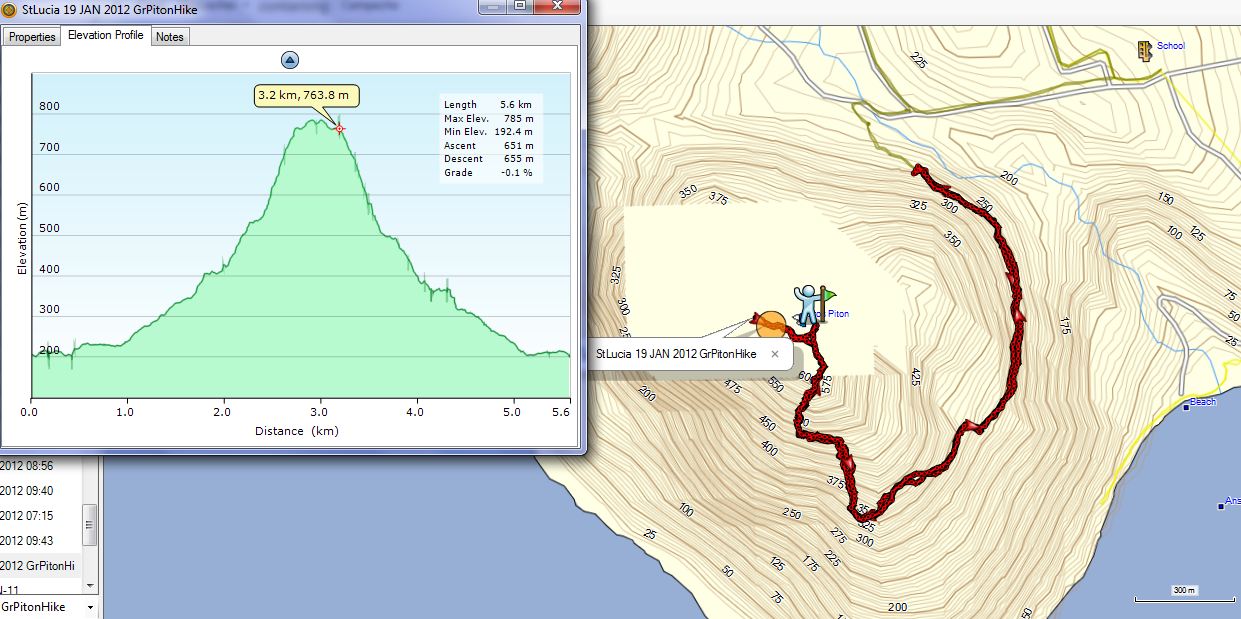 Gone4aDay St Lucia Gros Piton Day!