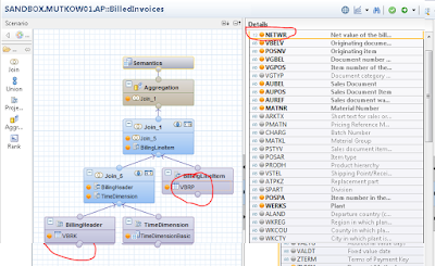 Paddling Upstream: How to find all HANA views that use a particular table/column SAP HANA Tutorials, SAP HANA Materials, SAP HANA Guide, SAP HANA Certifications