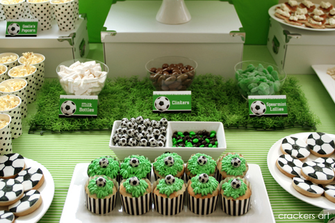 Karo S Fun Land Soccer Theme Birthday Party