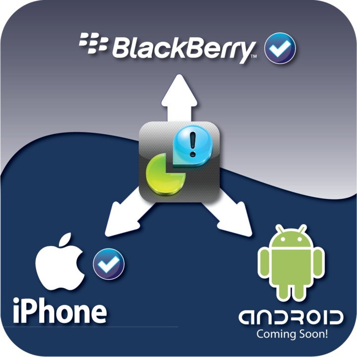 BBM untuk Android dan iOS