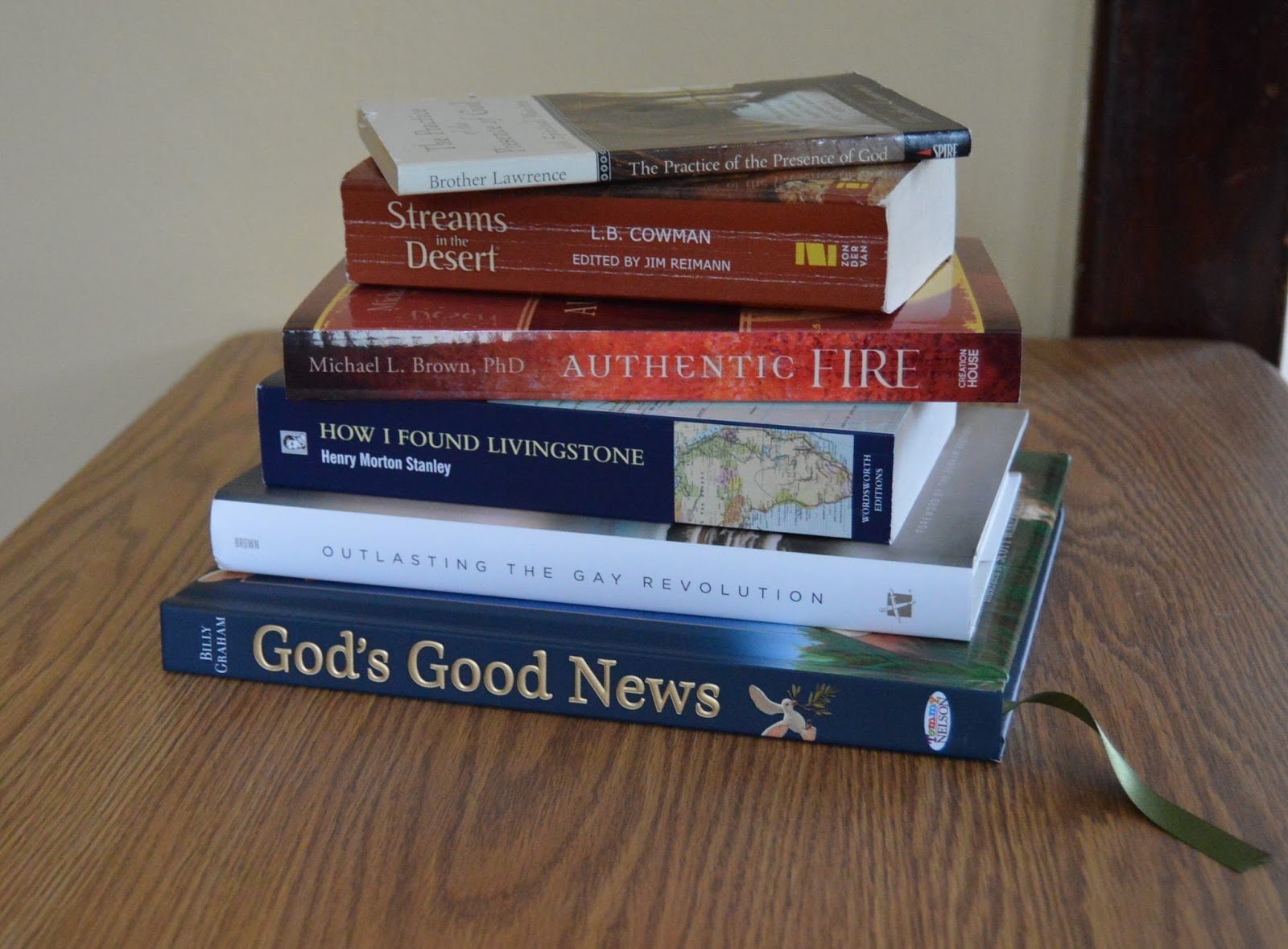 READY TO BE OFFERED My Reading List for 2016