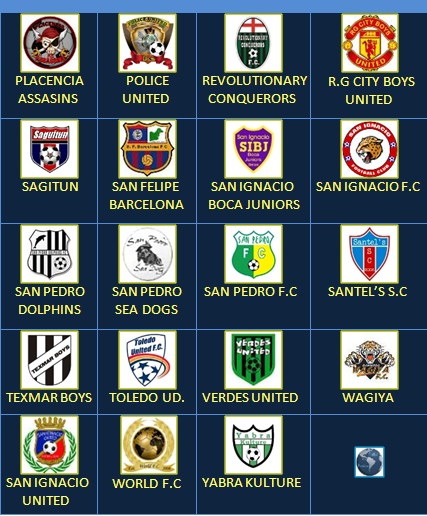 Imagenes De Insignias De Equipos De Futbol - Los 10 escudos de clubes más pintorescos (FOTOS)