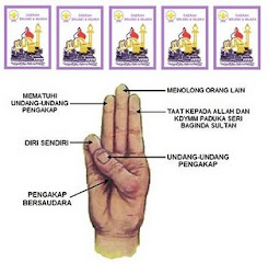 Tabik Pengakap