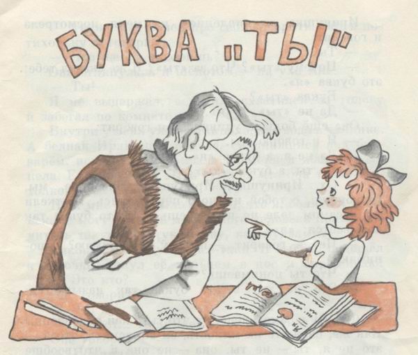 Процент населения читающих книг
