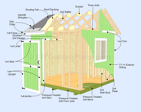 Free Utility Shed Plans : Wooden Garden Shed Plans Are Enjoyable And Effortless To Construct